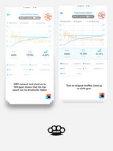 Chargez l'image dans la visionneuse de la Galerie, Scarico Completo DBR per YAMAHA BLASTER 200cc ATV 1988–2009 - DBR Factory